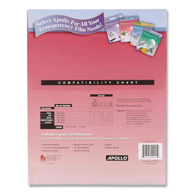 APOCG7031S Product Image 2