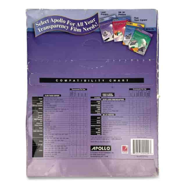 APOCG7060 Product Image 2
