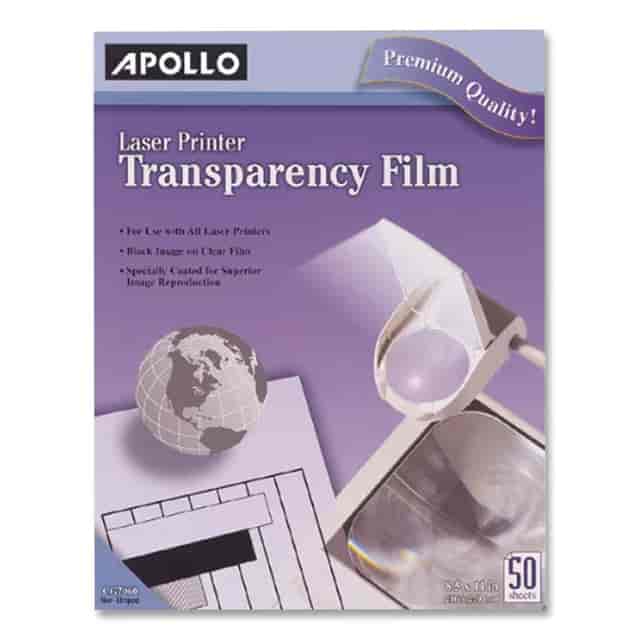 APOCG7060 Product Image 3