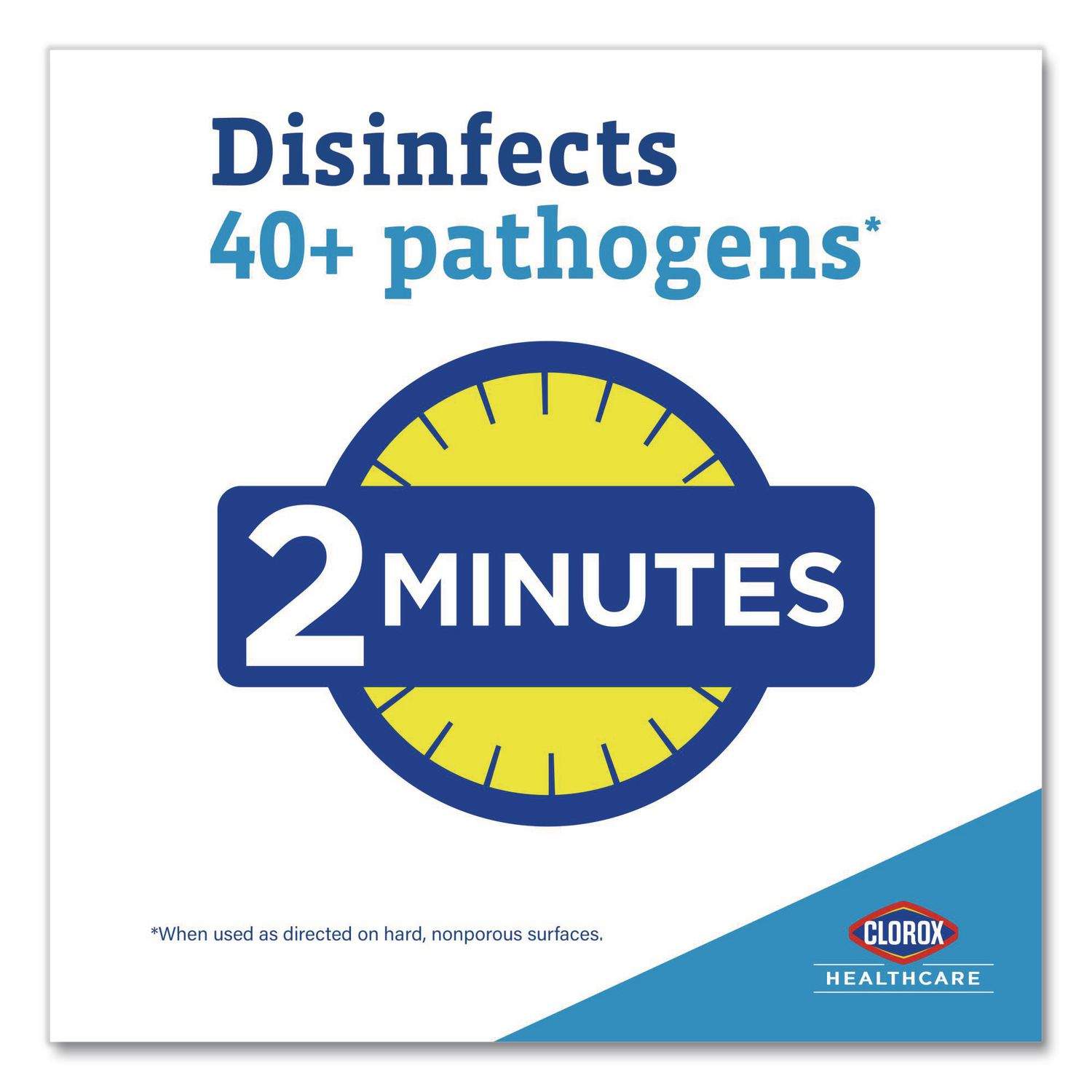VersaSure Cleaner Disinfectant Wipes by Clorox® Healthcare
