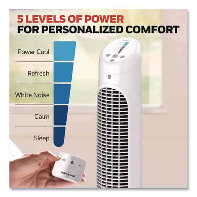 HWLHYF260 Product Image 6