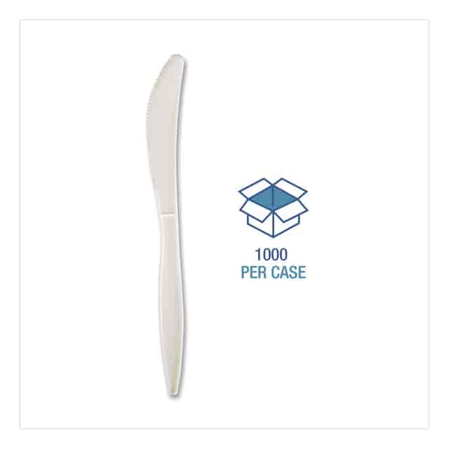 BWKKNIFEMWPPIW Product Image 3