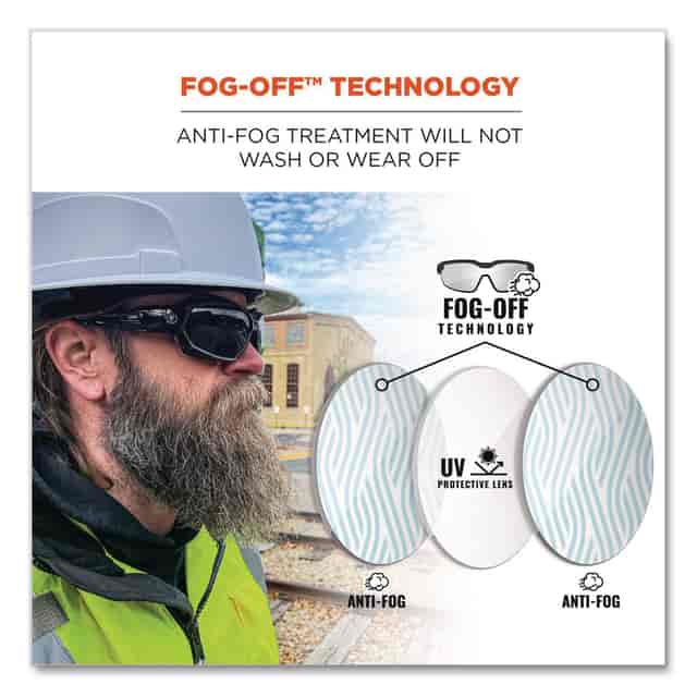 EGO56033 Product Image 5