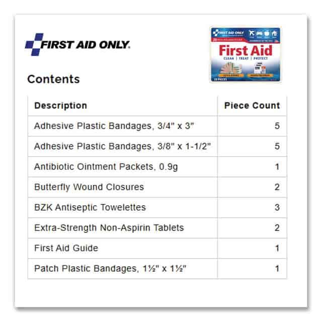 FAO110 Product Image 5