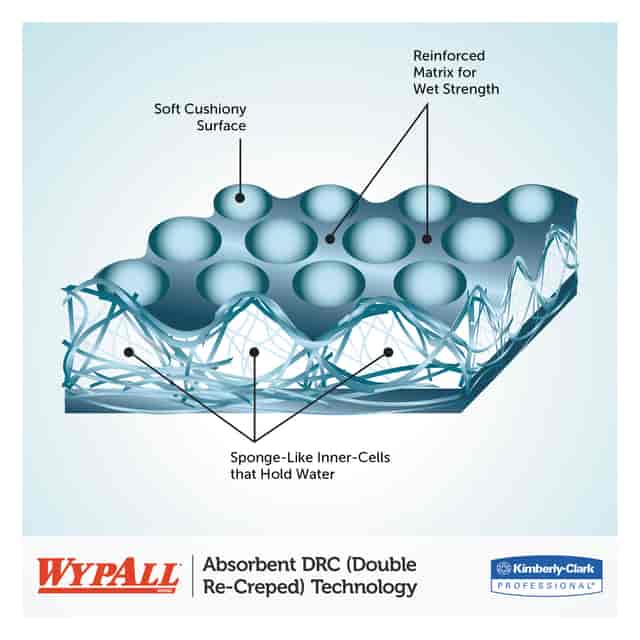 KCC05796 Product Image 5