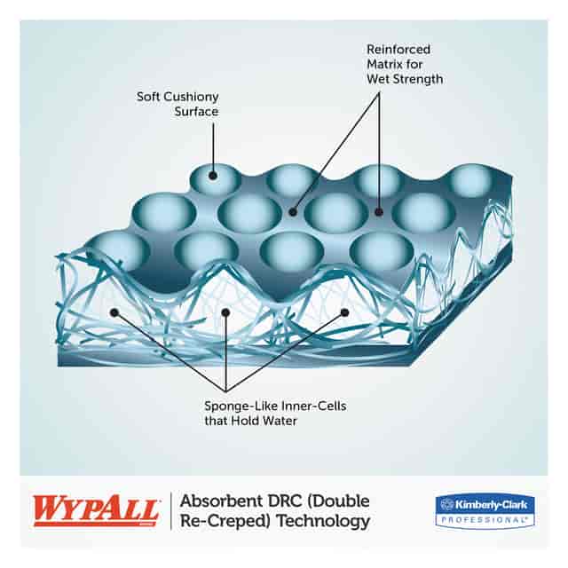 KCC03086 Product Image 5