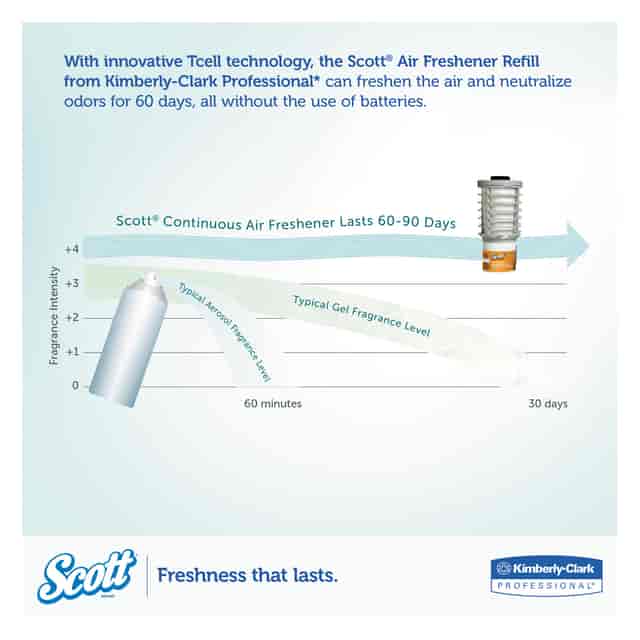 KCC91067 Product Image 4