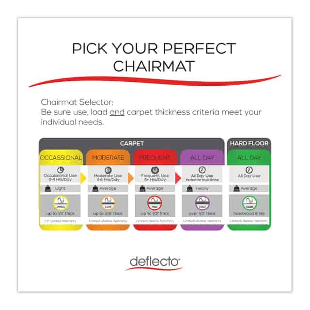 DEFCM15113 Product Image 6