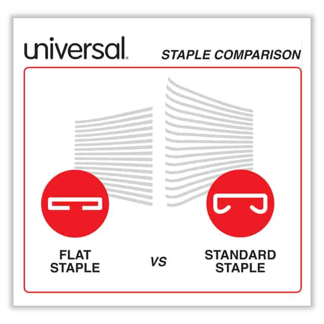 UNV43040 Product Image 3