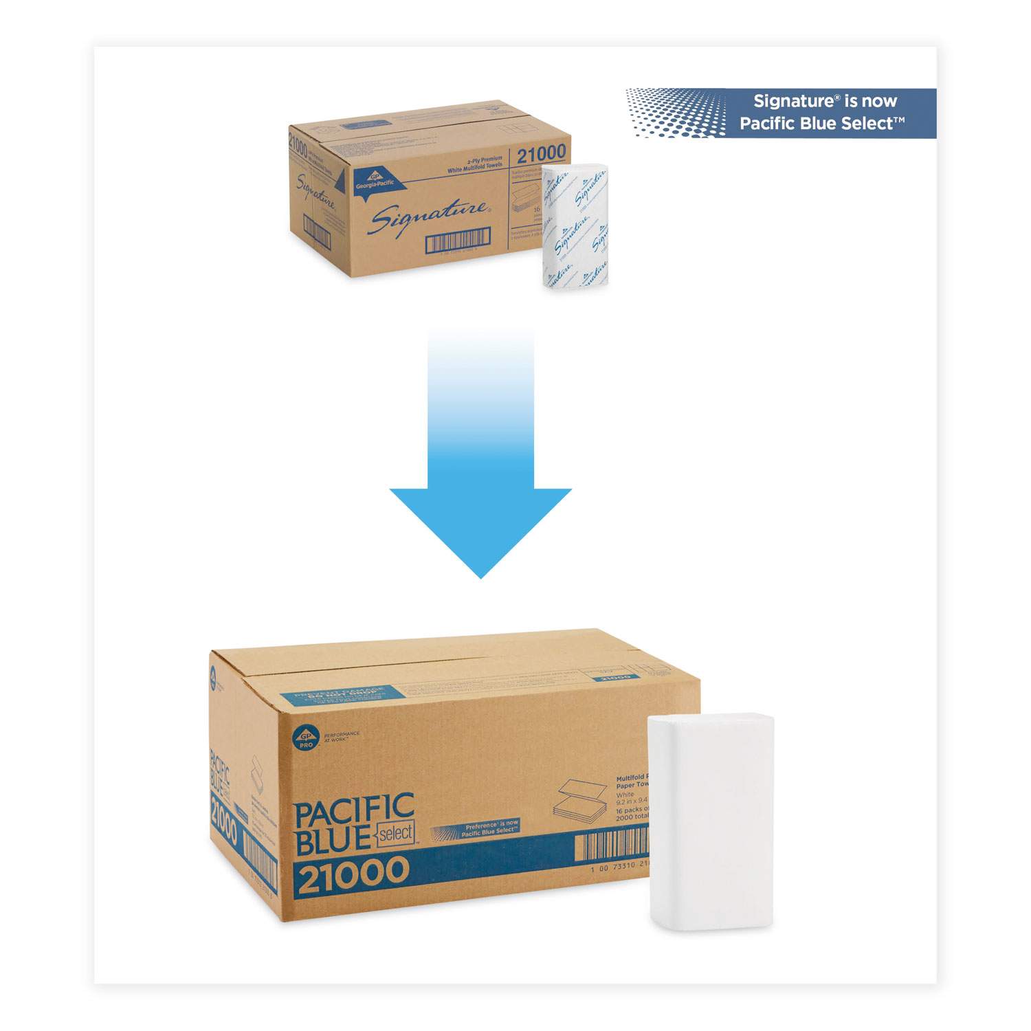 Pacific Blue Select Multi-Fold 2-Ply Paper Towel by Georgia
