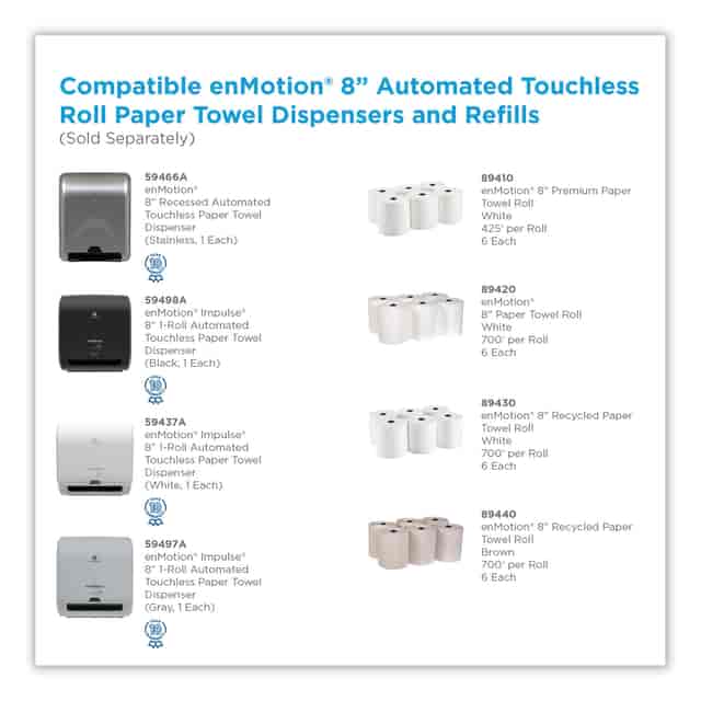 GPC89420 Product Image 5