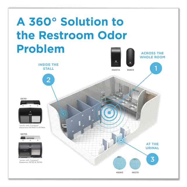 GPC48261 Product Image 7