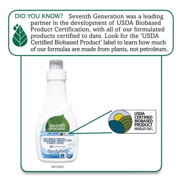 SEV22833 Product Image 2