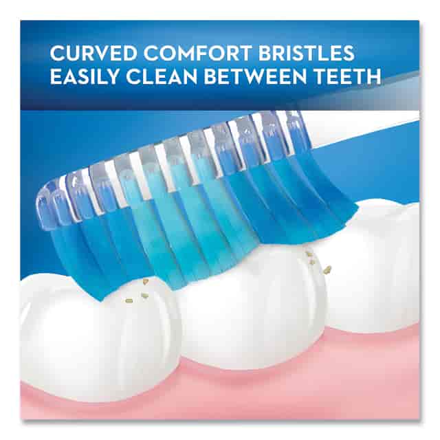 PGC80200 Product Image 6