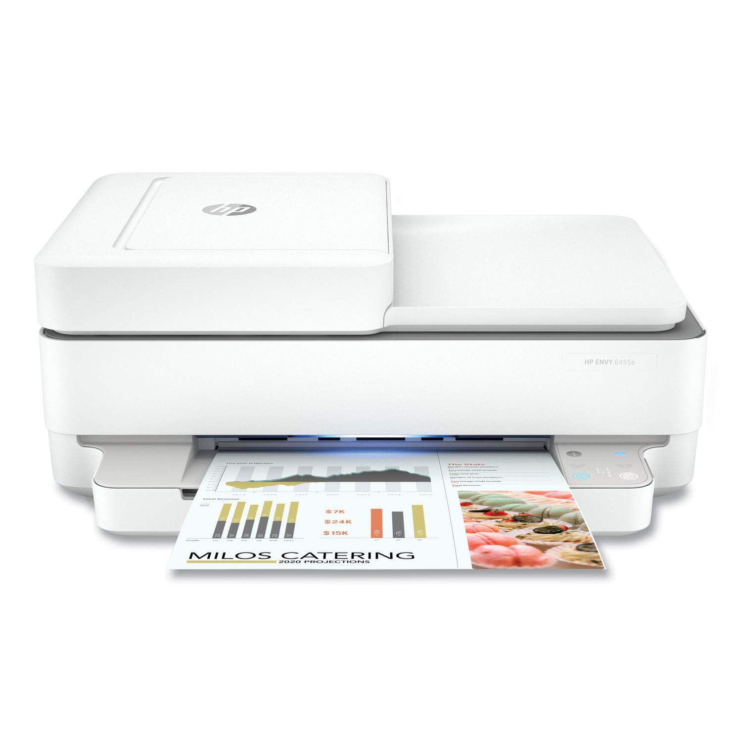 ENVY 6455e Wireless All-in-One Inkjet Printer by HP HEW223R1A