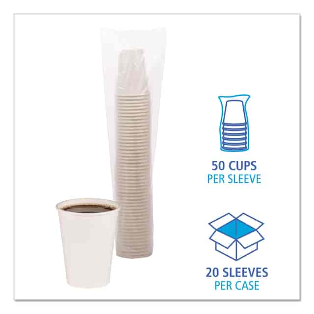 BWKWHT12HCUP Product Image 4