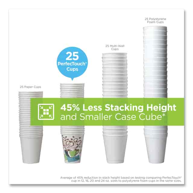 DXE5342CDPK Product Image 11