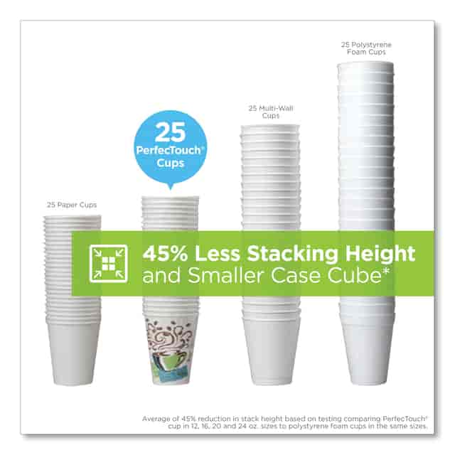 DXE5338CD Product Image 11