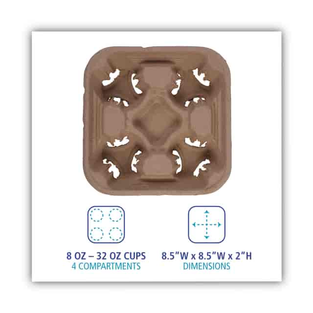 BWK4CUPCARRIER Product Image 3