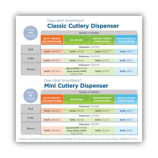 DXESSPKH51 Product Image 7