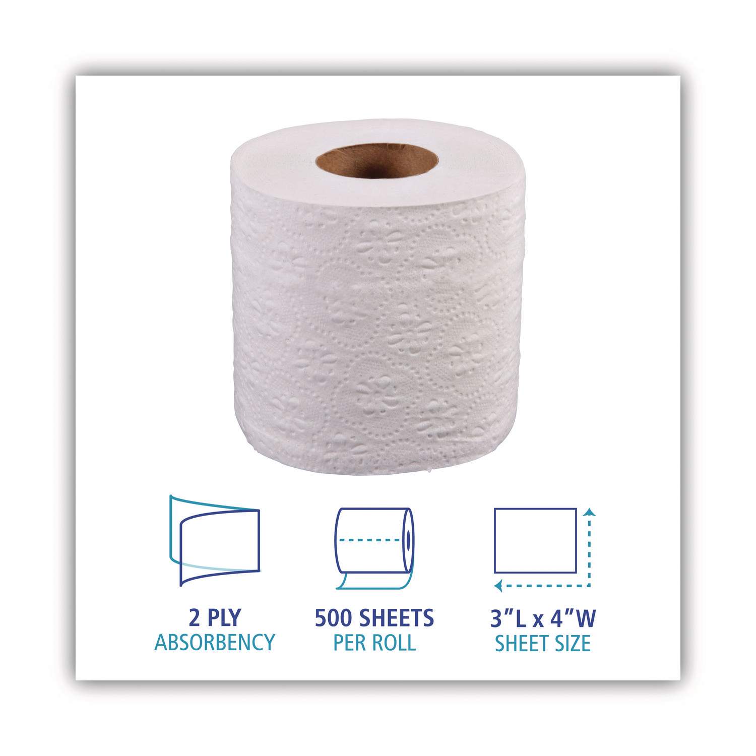 Two-Ply Toilet Tissue by Boardwalk® BWK6145 | OnTimeSupplies.com