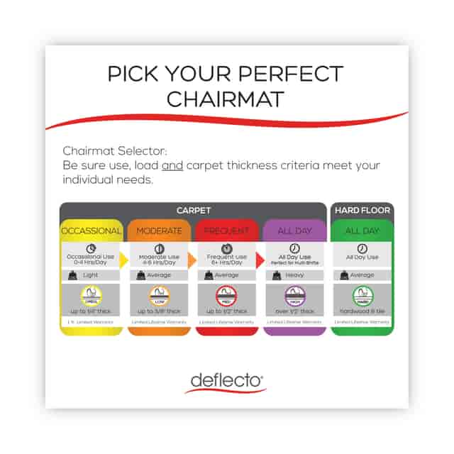 DEFCM13113COM Product Image 5