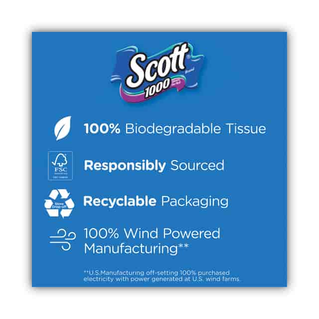 KCM20032CT Product Image 3