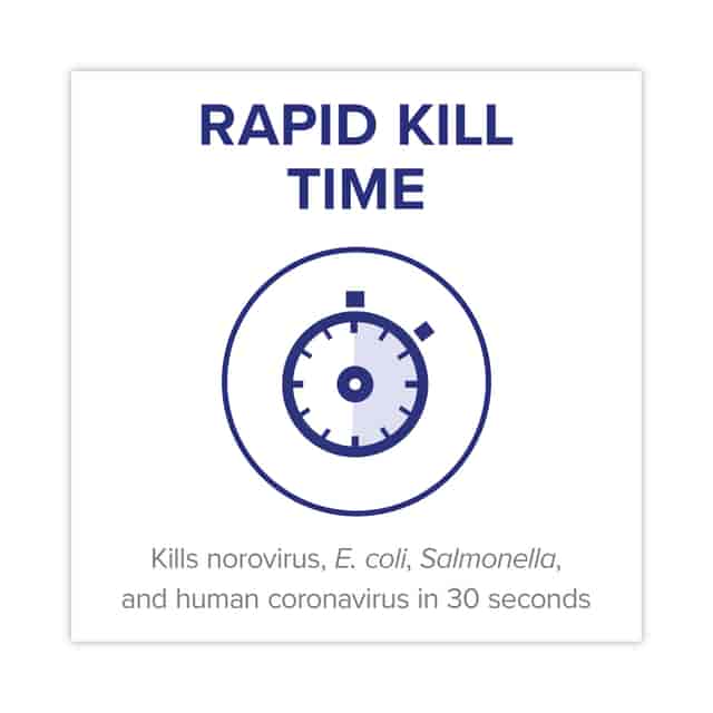 GOJ434104CT Product Image 3