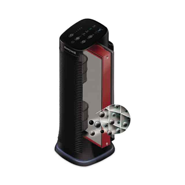 HWLHFD320 Product Image 3