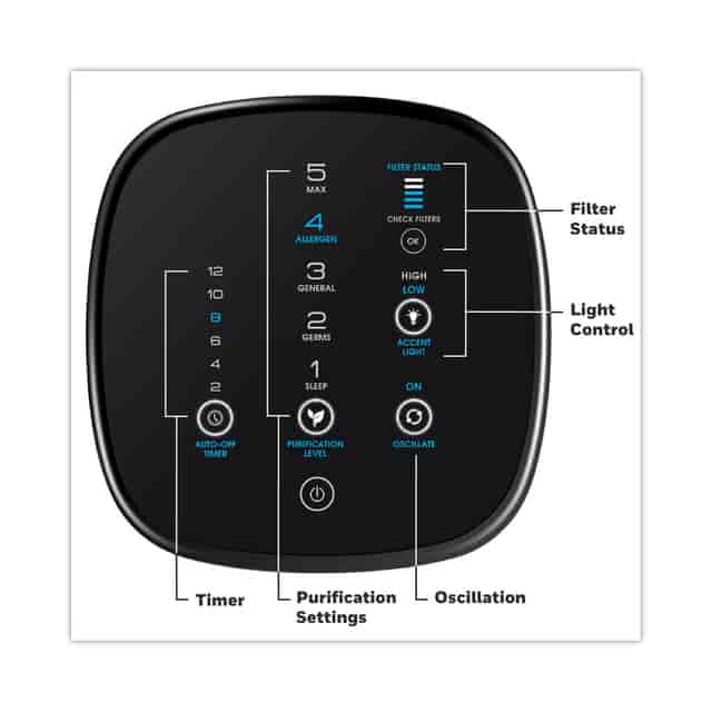 HWLHFD320 Product Image 2