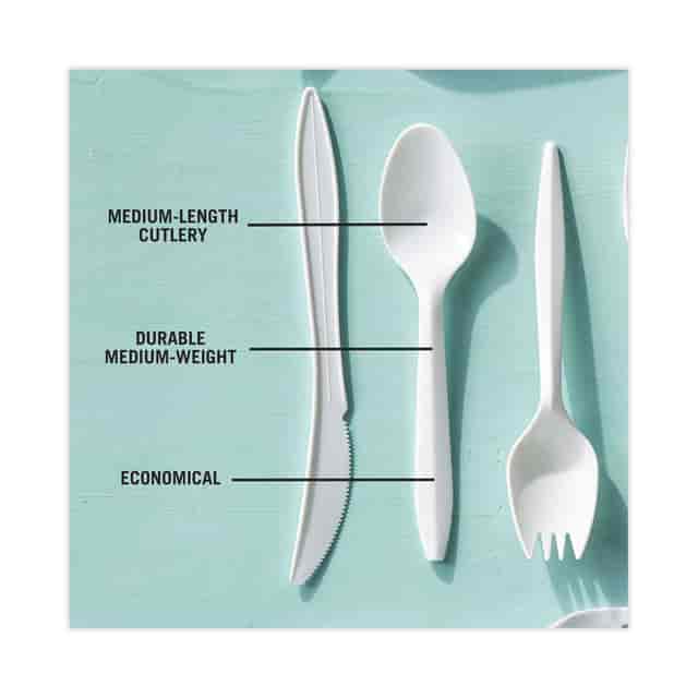 PCTYFWSWCH Product Image 8