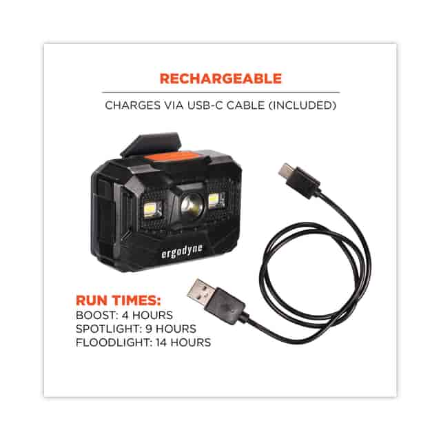 EGO60197 Product Image 2