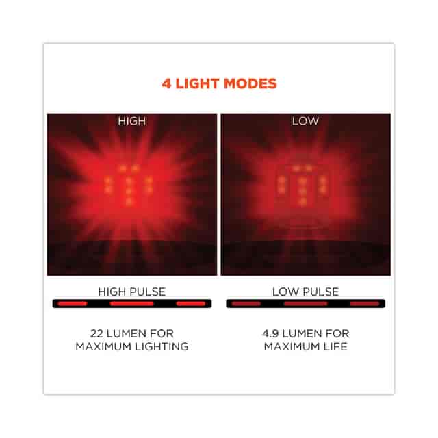 EGO60214 Product Image 3