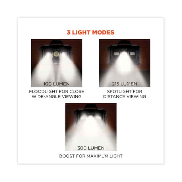 EGO60197 Product Image 3