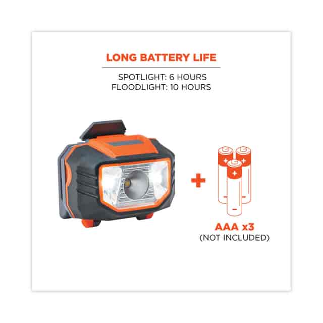 EGO60191 Product Image 3