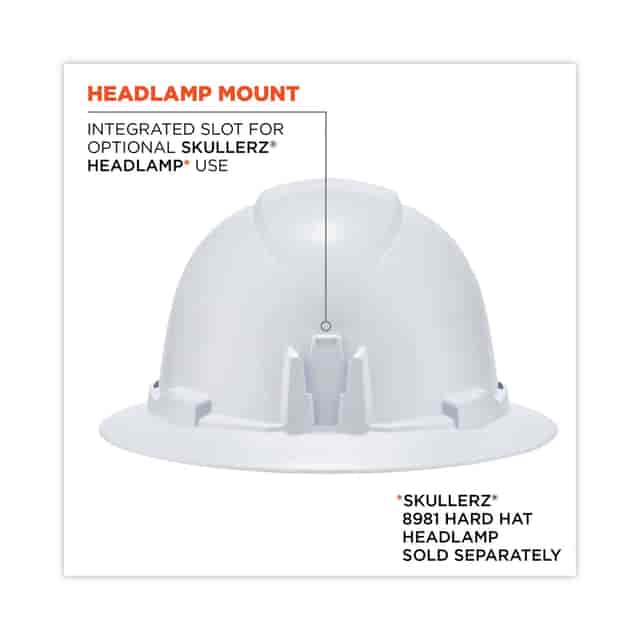 EGO60150 Product Image 5