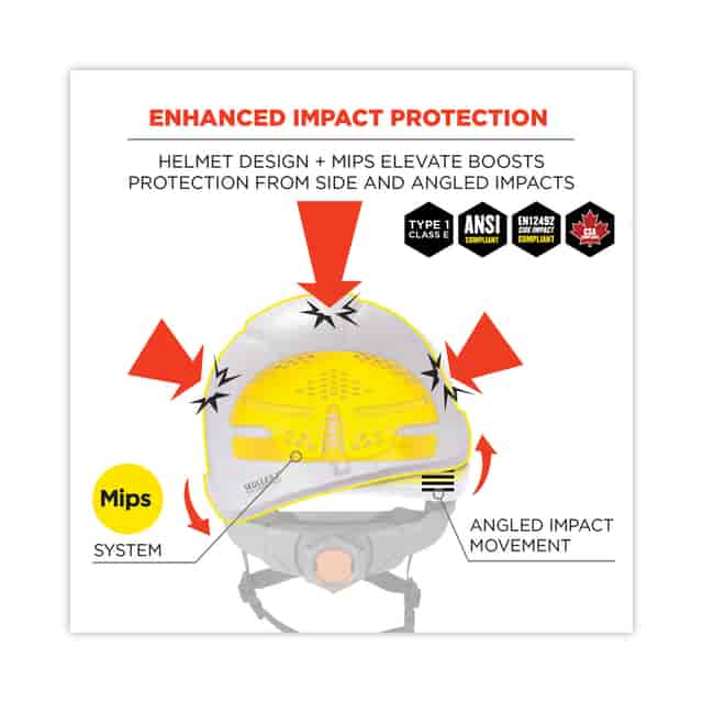 EGO60254 Product Image 5