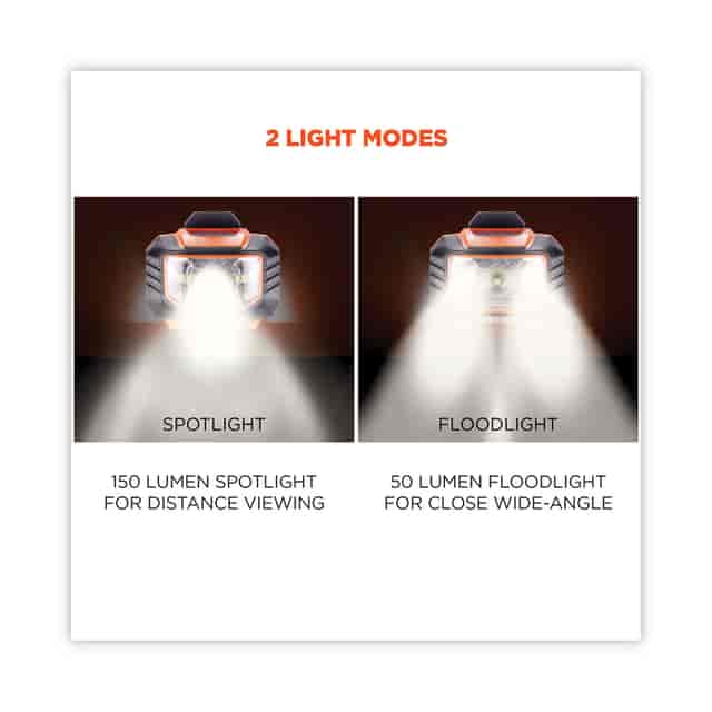 EGO60191 Product Image 5