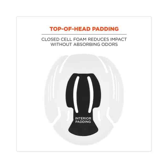 EGO23380 Product Image 8
