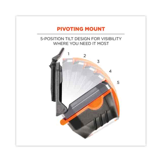 EGO60191 Product Image 6