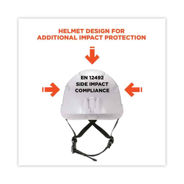 EGO60220 Product Image 8