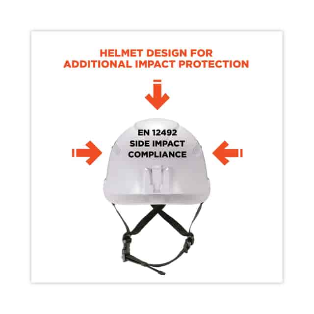 EGO60204 Product Image 6