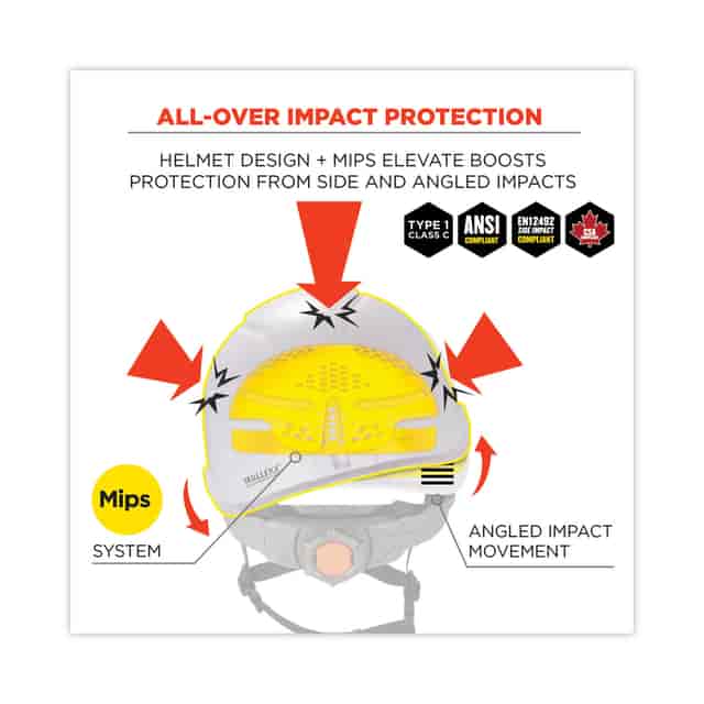 EGO60256 Product Image 7