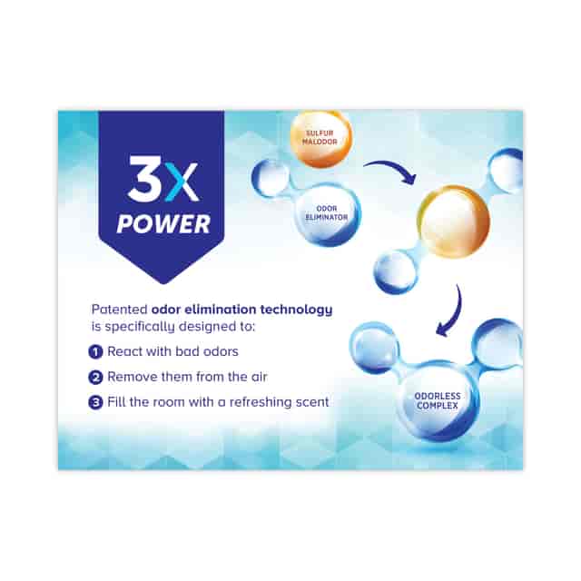 BRI900441EA Product Image 5