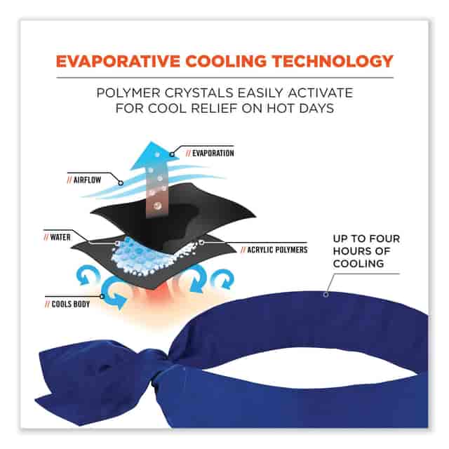 EGO12307 Product Image 2