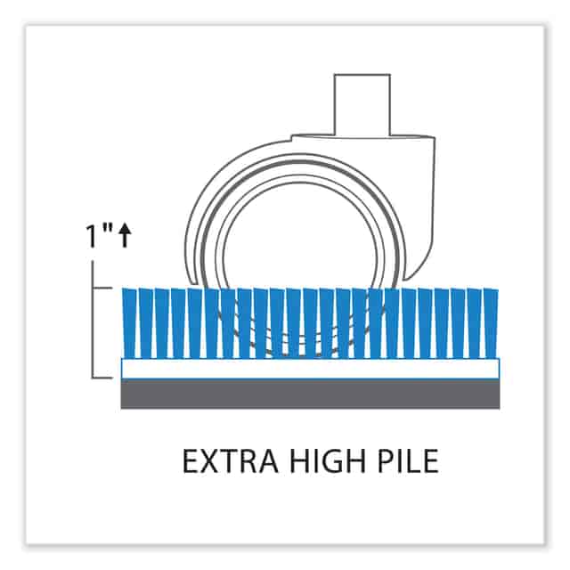 ESR124908 Product Image 5