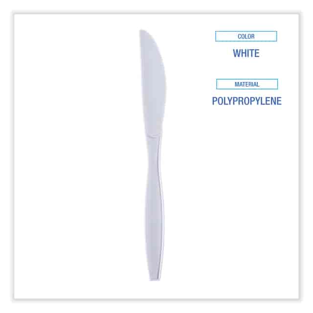 BWKKNIHWPPWIW Product Image 3