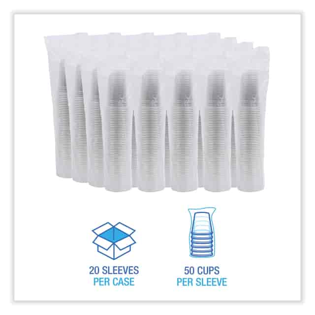 BWKPET20 Product Image 2