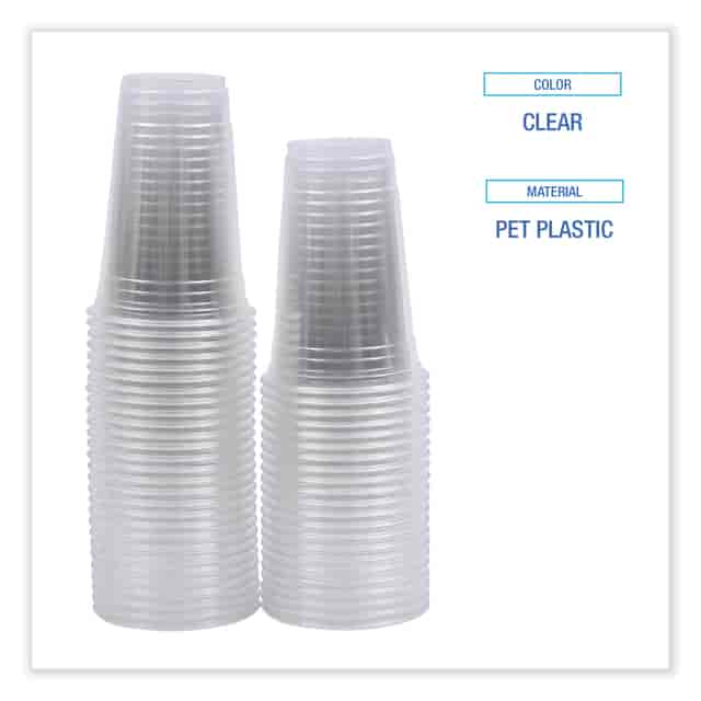 BWKPET20 Product Image 3