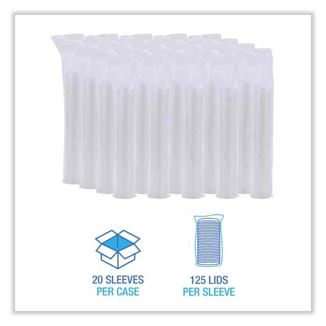 BWKPRTLID2 Product Image 8